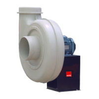 CAC SERIES SINGLE INLET CENTRIFUGAL FANS - FOR HVAC
